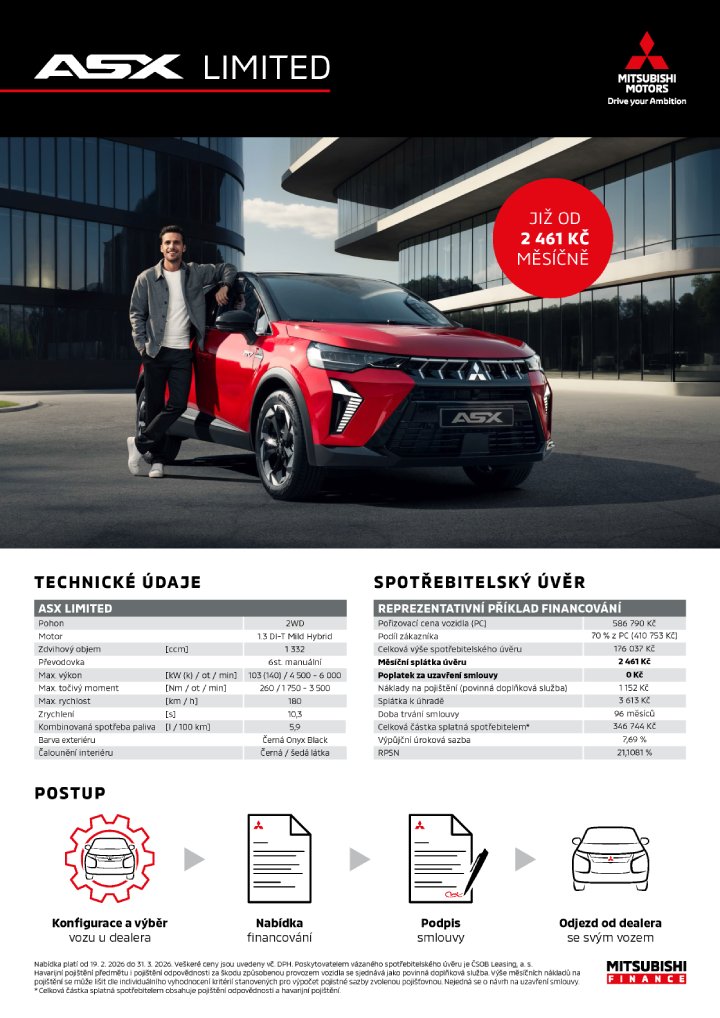 Mitsubishi ASX Limited: Reprezentativní příklad financování